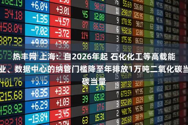 热丰网 上海：自2026年起 石化化工等高载能行业、数据中心的纳管门槛降至年排放1万吨二氧化碳当量